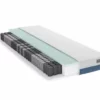 Taschenfederkernmatratze BULTEX® Flow C TFK