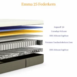 Taschenfederkernmatratze Emma 25 Federkern -Maison Verkäufe FJPG S700 1237