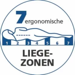 GELTEX® TFK-Matratze Quantum Pure Plus 220 -Maison Verkäufe FJPG S700 1248