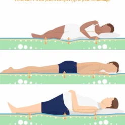 Kaltschaummatratze Emma One -Maison Verkäufe FJPG S700 1305