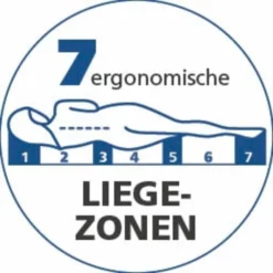 Viscoschaummatratze Infinity -Maison Verkäufe FJPG S700 1395