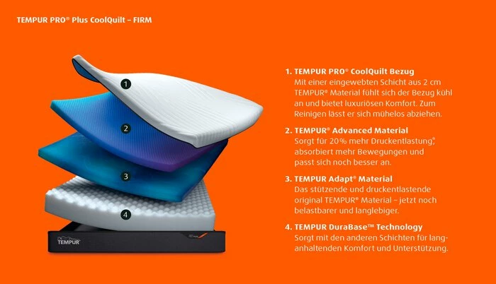 Tempur Pro® Matratze Firm CoolQuilt 2 Tempur Pro® Matratze Firm CoolQuilt - Image 2