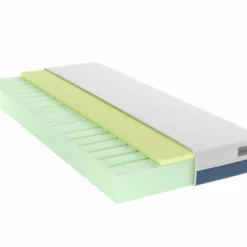 Kaltschaummatratze BULTEX® Flow C