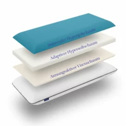 Nackenkissen Emma Original 80 X 40 Cm -Maison Verkäufe FJPG S700 238