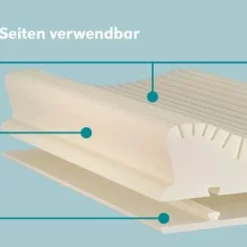 Nackenkissen Neck Protect 40 X 60 Cm 6 Nackenkissen Neck Protect 40 X 60 Cm -Maison Verkäufe FJPG S700 403