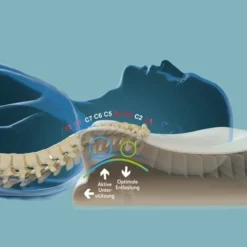 Nackenkissen Neck Protect 40 X 60 Cm 7 Nackenkissen Neck Protect 40 X 60 Cm -Maison Verkäufe FJPG S700 404